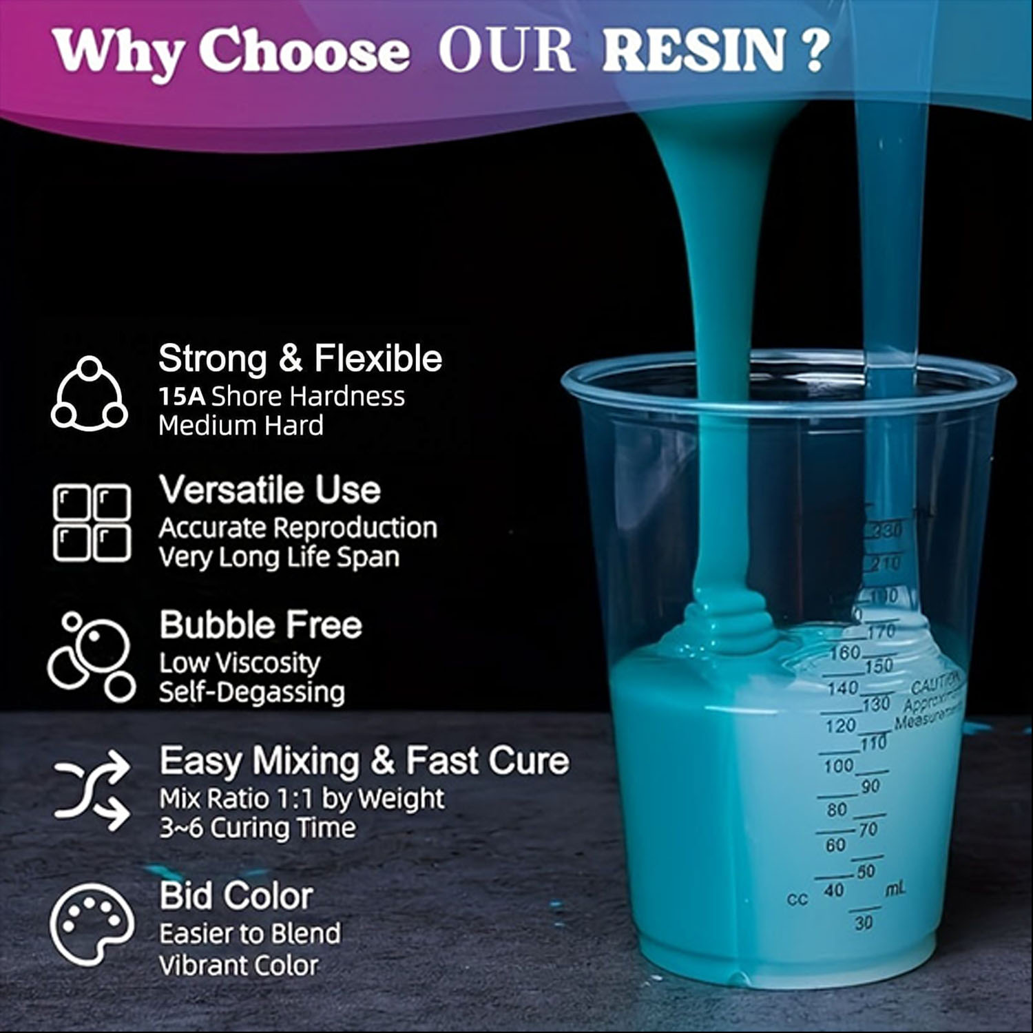 Green Liquid Silicone Rubber M - Soap Making Ratios ulasan dan harga